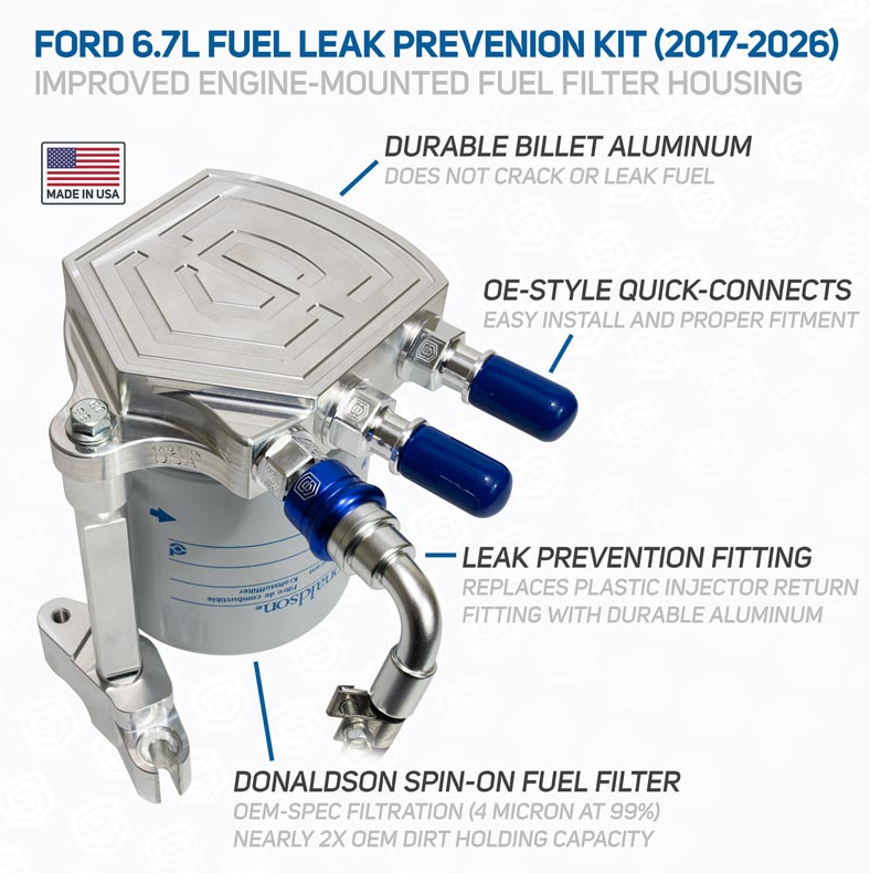 S&S Diesel Fuel Leak Prevention Kit Plus 6.7F17-LPK-PLUS